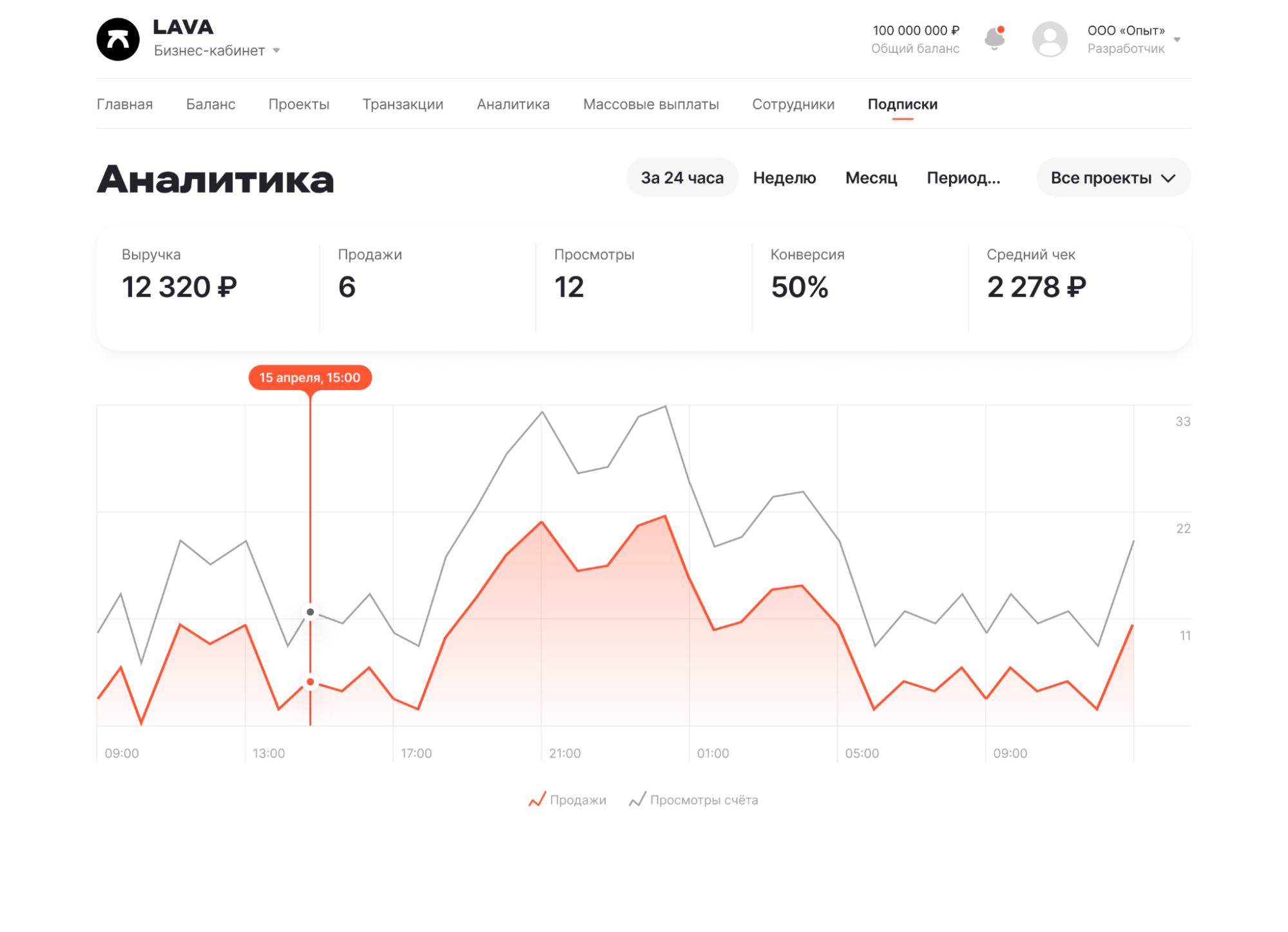 enter image title here